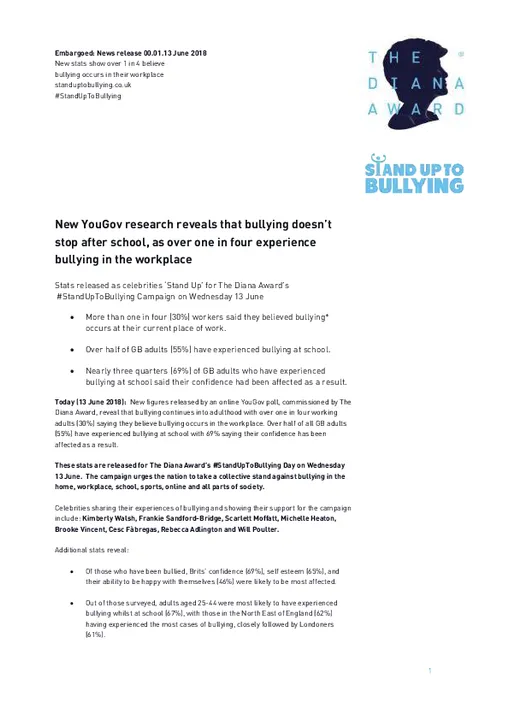 Over half of Brits have experienced bullying at school