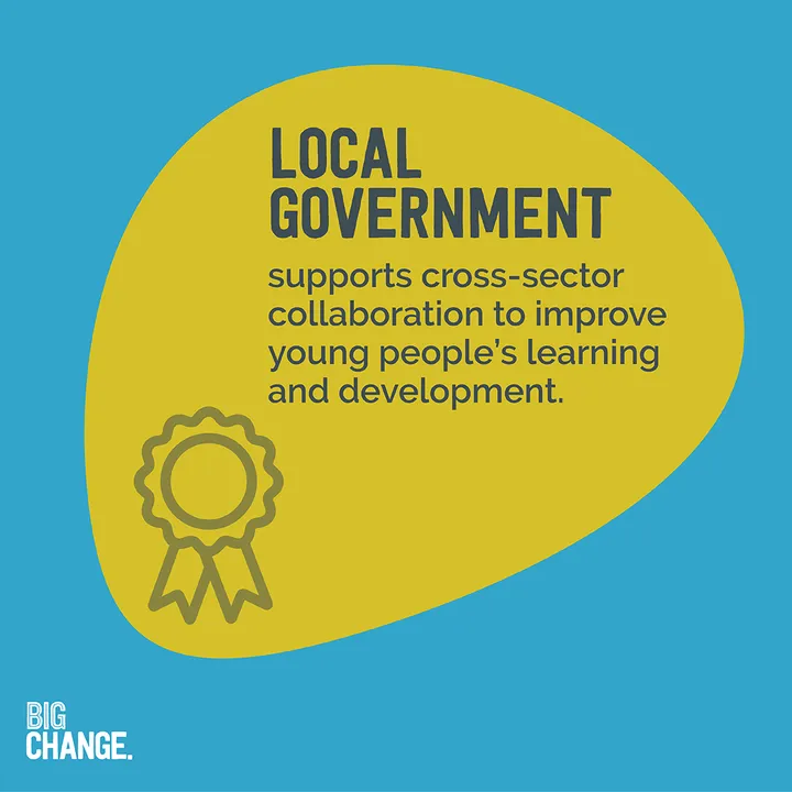 Three quarters of teachers* in the South East wish schools were preparing students for more than just exams