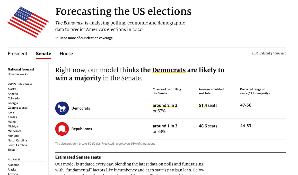 New election models from The Economist show Democrats with a 68% chance of winning Senate and  99% chance of holding House of Representatives
