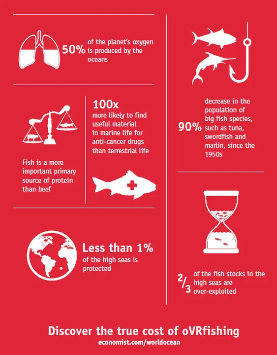 THE ECONOMIST HOSTS VR POP-UP AT JFK AIRPORT ON THE DANGERS OF OVERFISHING THE WORLD'S OCEANS