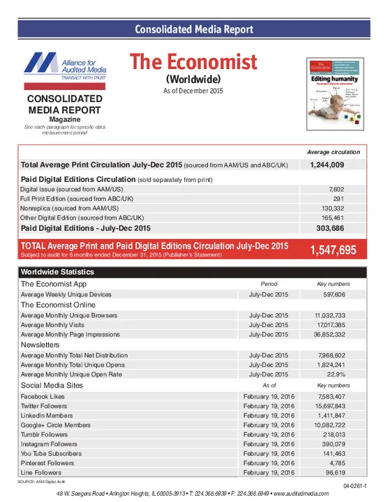 The Economist’s Consolidated Media Report shows year-on-year digital subscription growth